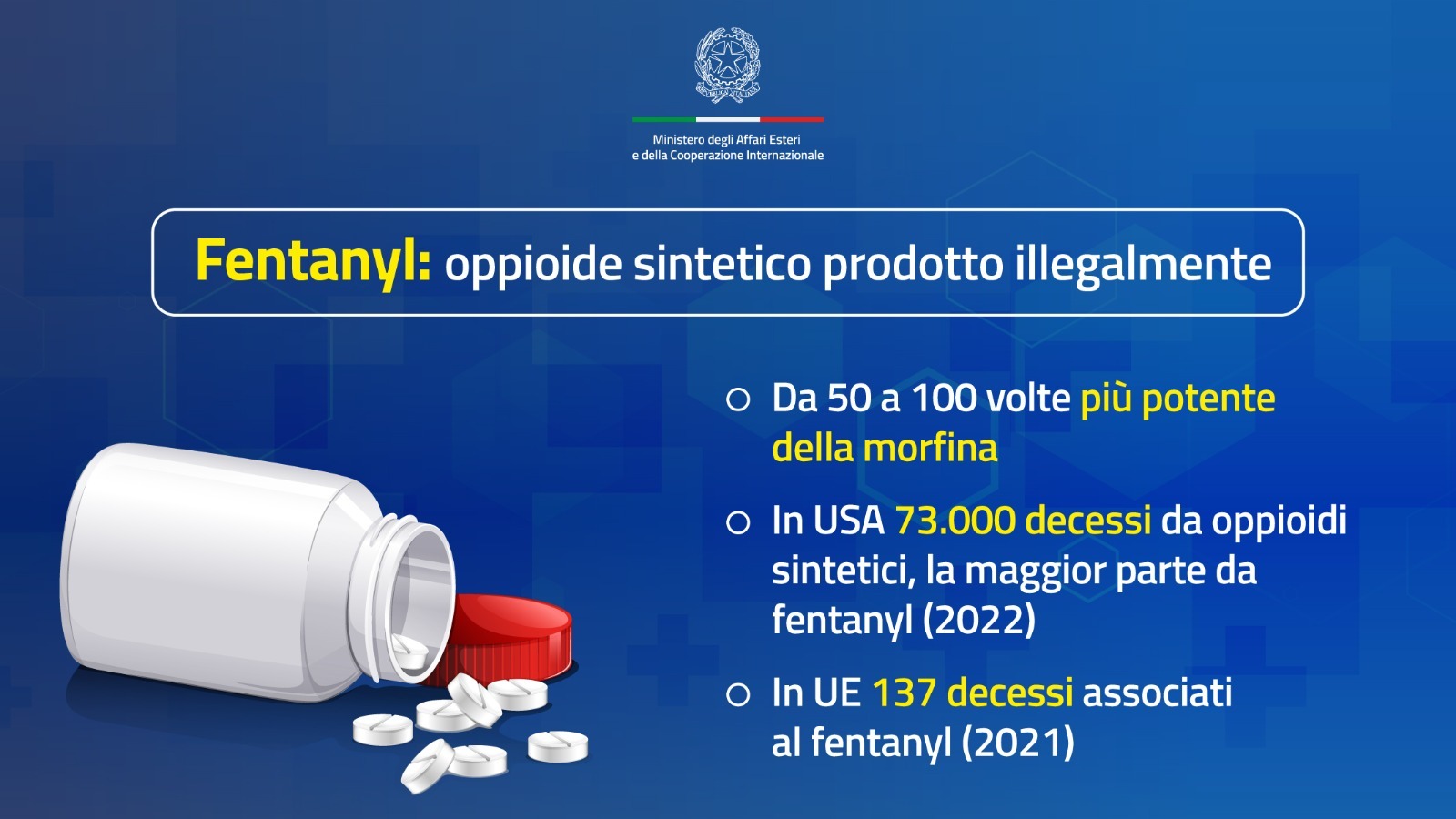 Grafiche fentanyl (1)